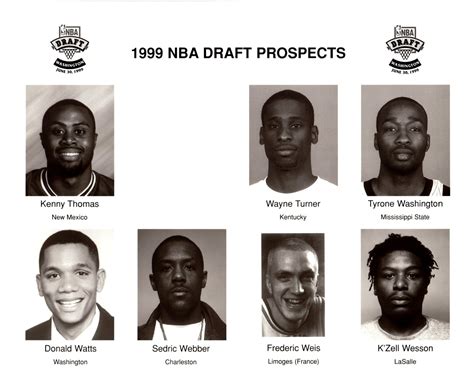 NBA 1999 draft .